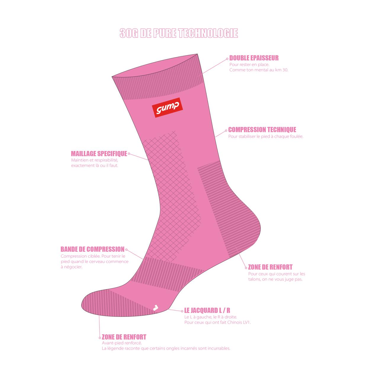 07:00:00 - Nuit blanche