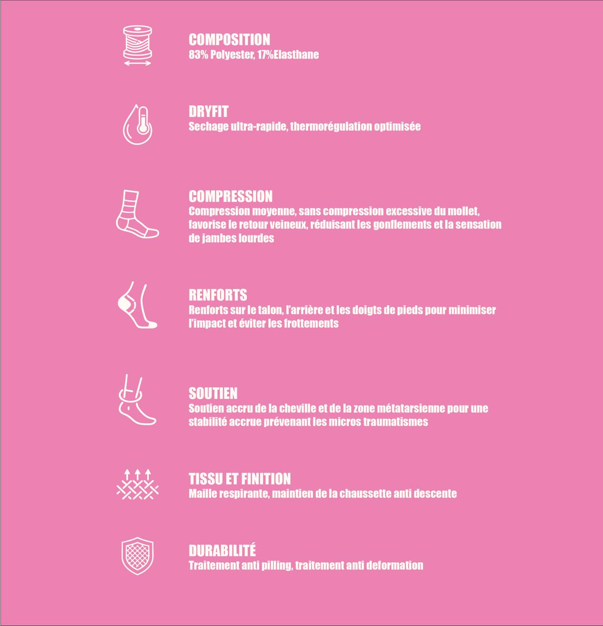 07:00:00 - Nuit blanche