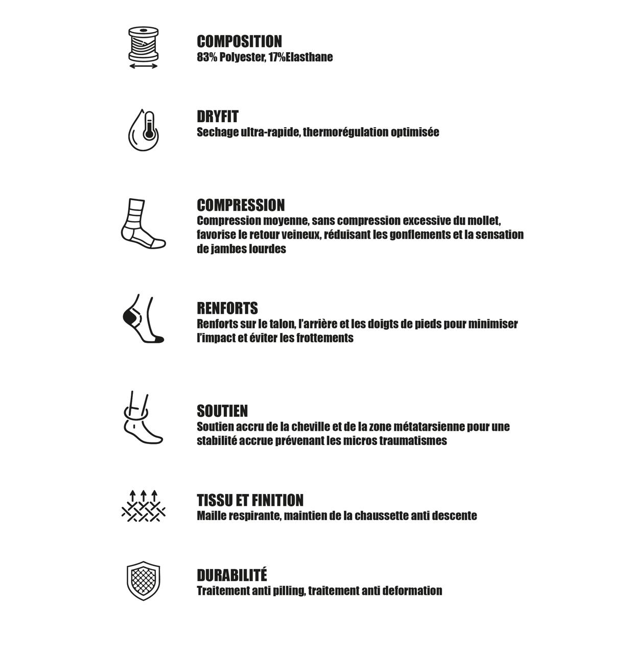 12:00:00 - Midi minuit