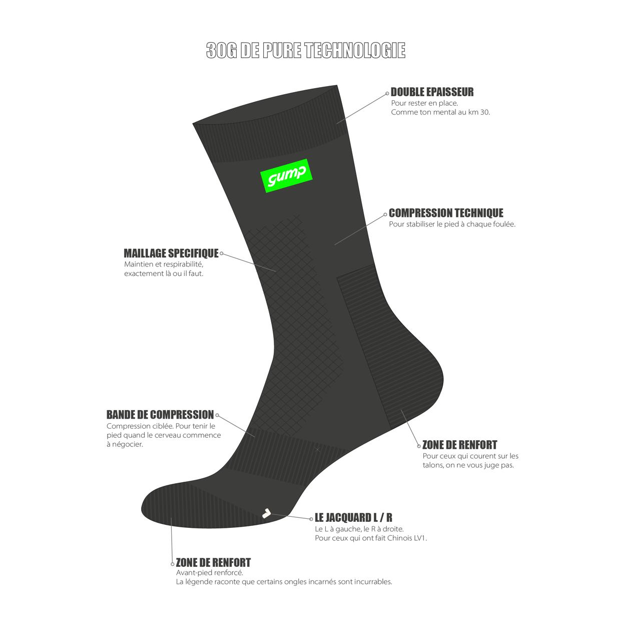 chaussette_running_technique_compression_noire_gump3